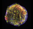 A 3D View of a Supernova Remnant Tycho SNR