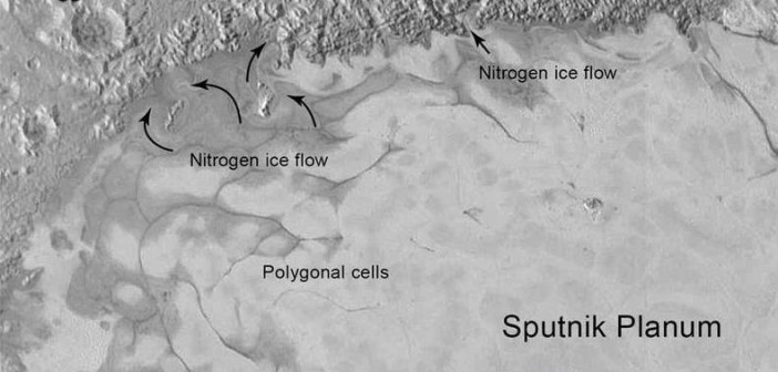 Pluto geologic activity