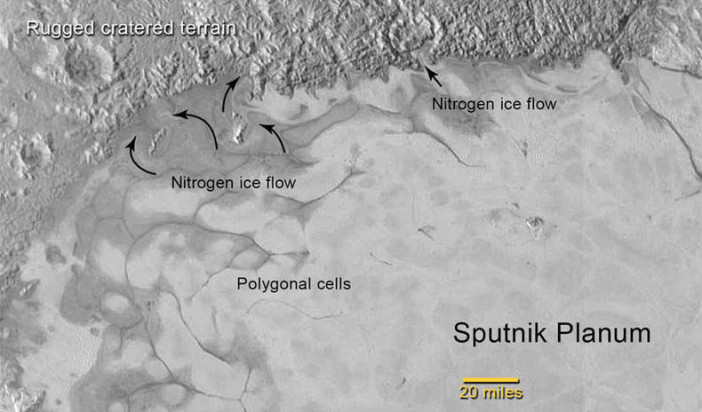 Pluto geologic activity