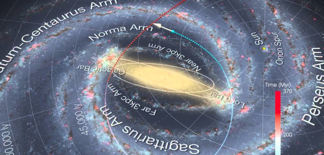 The Puzzling Ophiuchus Stream - AAS Nova