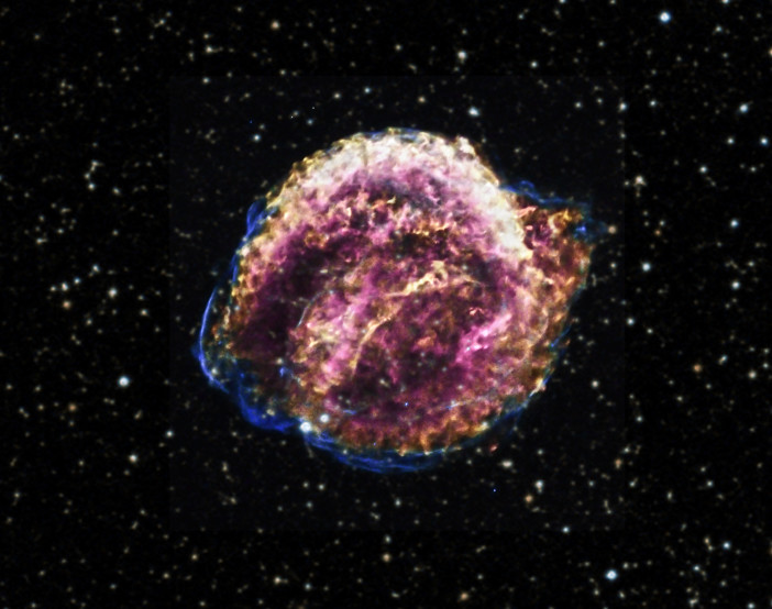 Finding Distances to Type Ia Supernovae - AAS Nova