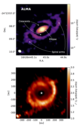 Top: ALMA 1.3-mm observations of Elias 2-27’s spiral arms, processed with an unsharp masking filter. Two symmetric spiral arms, a bright inner ellipse, and two dark crescents are clearly visible. Bottom: a deprojection of the top image (i.e., what the system would look like face-on). [Meru et al. 2017]