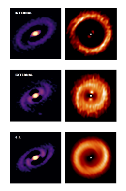 Left: Synthetic ALMA observations of disks shaped by an internal companion (top), an external companion (middle), and gravitational instability within the disk (bottom). Right: Deprojections of the images on the left. Scale is the same as in the actual observations above. The external companion and the gravitational instability scenarios match the actual ALMA observations of Elias 2-27 well. [Adapted from Meru et al. 2017]