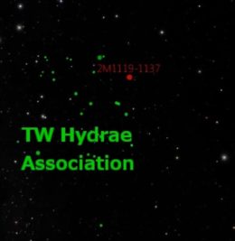 TW Hydrae Association
