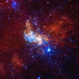 Chandra galactic center