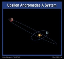 upsilon Andromedae system