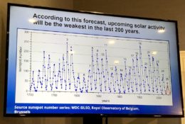 solar cycle strengths