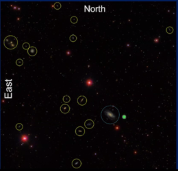 lopsided satellite distribution