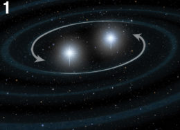 binary neutron star merger