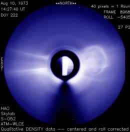 A coronagraph image taken by Skylab with the technical details such as date and time on the edges of the image. The observation is the bluish circle on a black square background. At the center of the image is a blue-white circle with a thick black outline. Two white translucent streams depart from the left of the circle, while a white translucent loop with both ends joined to the circle sits on the upper-right of the circle.