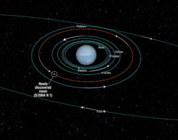 Neptune satellite orbits