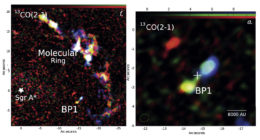 bipolar outflow in galactic center