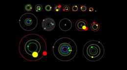 planetary system diversity