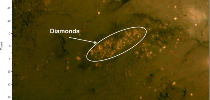 nanodiamonds