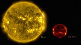 Sun vs M dwarf