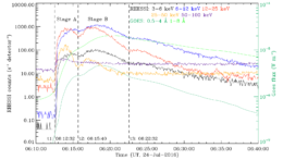 Ning et al. 2018 Figure 1