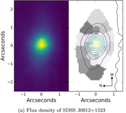 SDSS J0912+1523