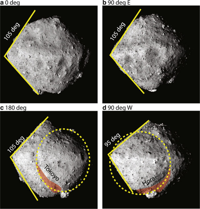 What’s with Asteroid Ryugu’s Weird Shape? - AAS Nova