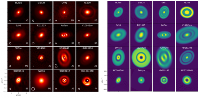 disk images