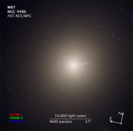 Hubble observation of M87