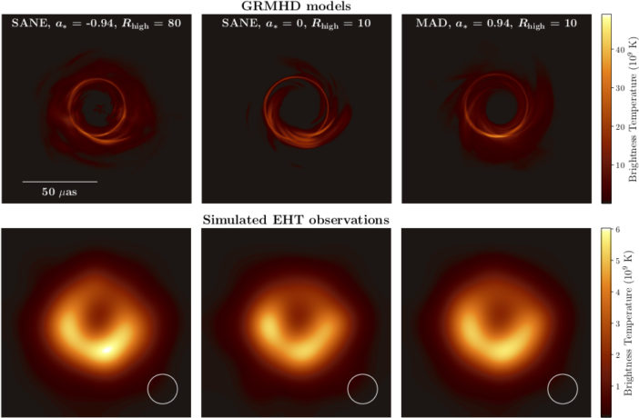 First Images of a Black Hole from the Event Horizon Telescope - AAS Nova