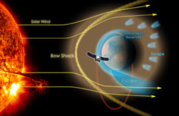 Mars ionosphere cartoon