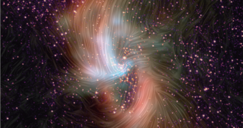 galactic center magnetic fields