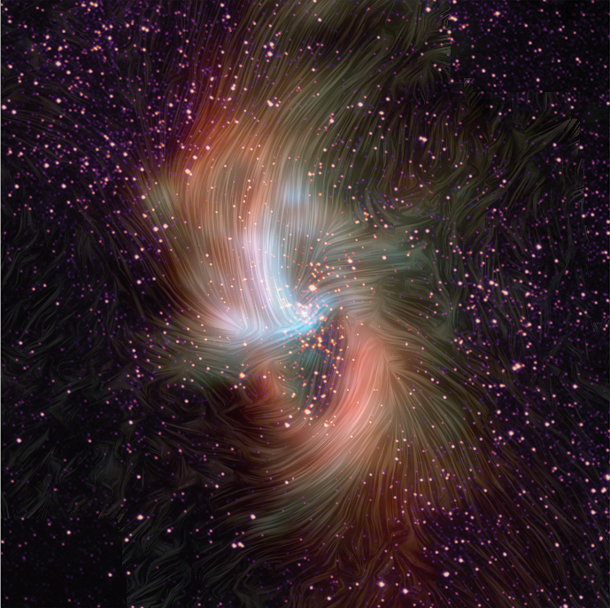 galactic center magnetic fields