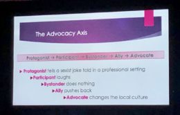 advocacy axis