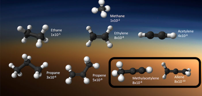 hydrocarbons in Titan's atmosphere