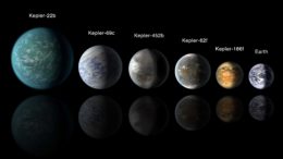 Kepler Earth-like planets
