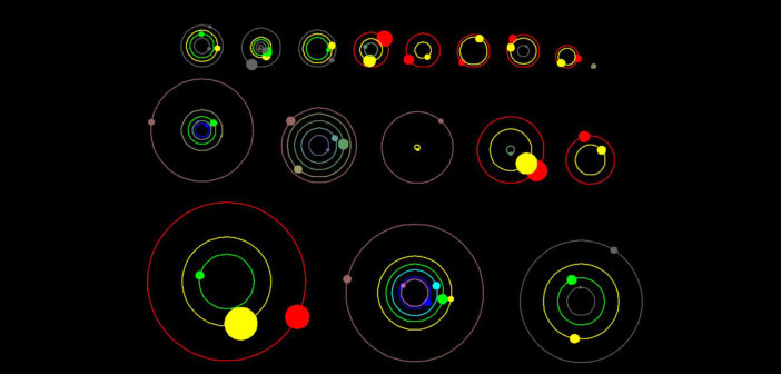 Kepler systems