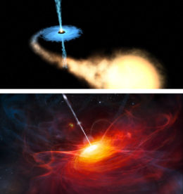 two types of accreting black holes