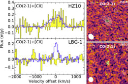 Spectra and line maps of HZ10 and LBG-1