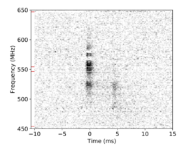 Example of a Fast Radio Burst