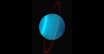 Uranus tilt