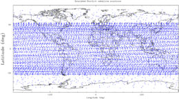 Distribution of Starlink satellites
