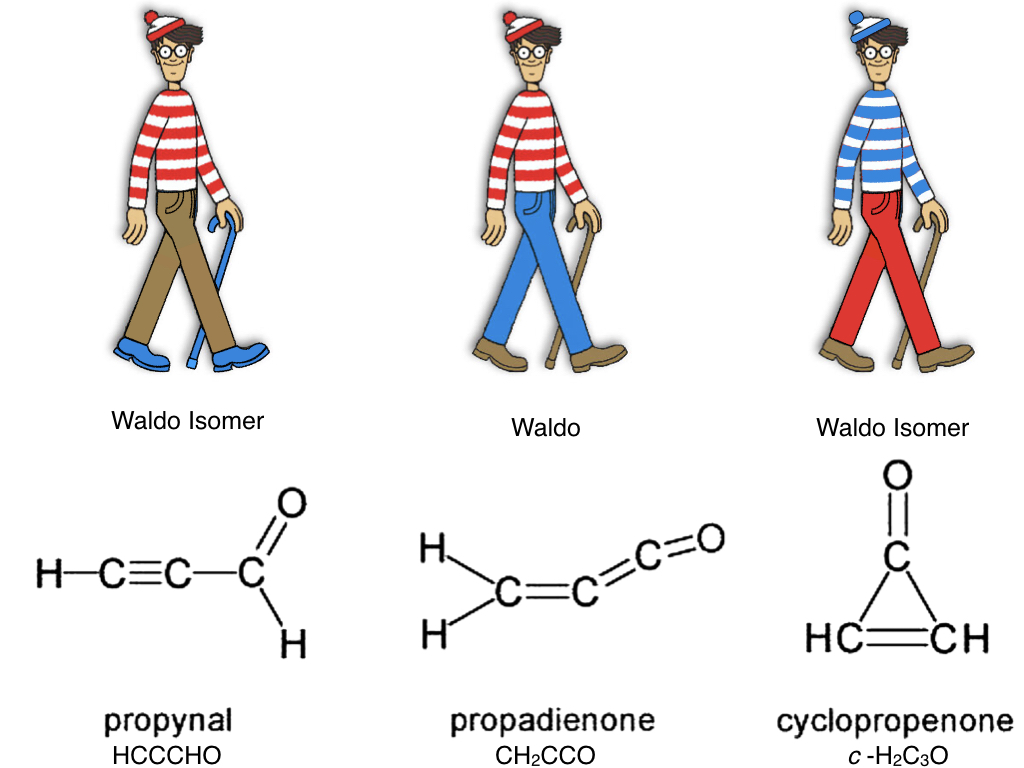 Waldo isomers