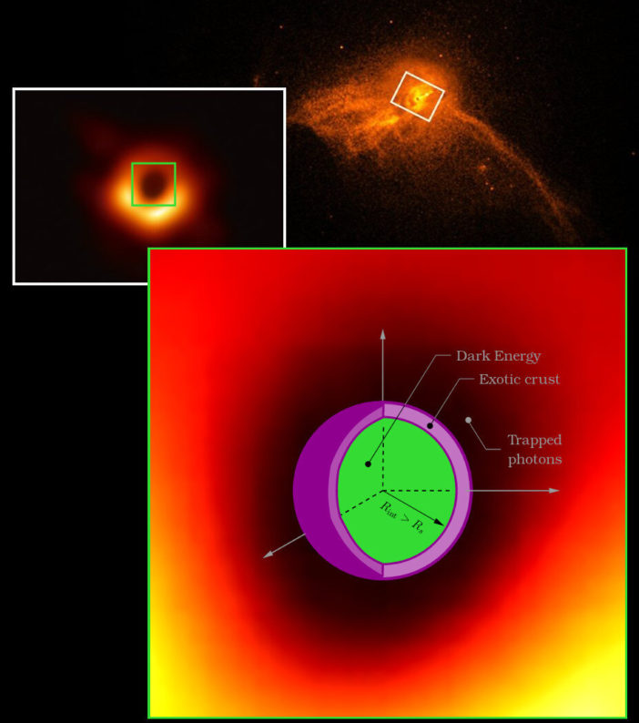 Selections from 2020: Expanding the Universe with GEODEs - AAS Nova