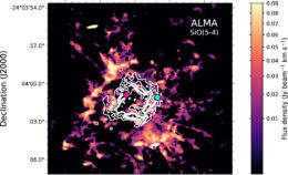Map of SiO molecular gas shows streams of material moving outward from a central point.