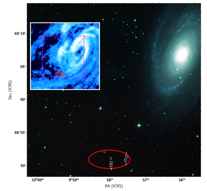 Image of M81 and the FRB 20200120 localization region from the Digital Sky Survey (DSS). The inset shows that while the FRB appears to be far from the galaxy it is actually still within M81's disk of neutral hydrogen, which isn't visible on the DSS image. Four sources exist within the localization region.