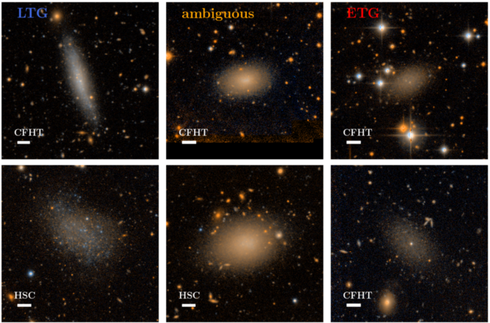 6-panel image showing photos of different types of dwarf galaxies