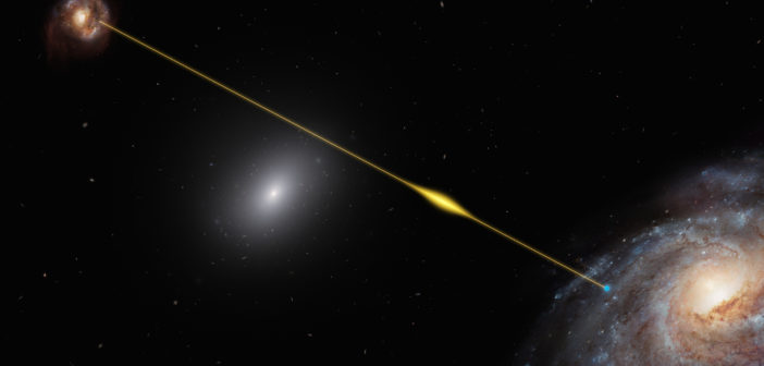 Illustration showing a distant galaxy emitting a pulse of light that passes through the halo of an intervening galaxy and arrives at the Milky Way.