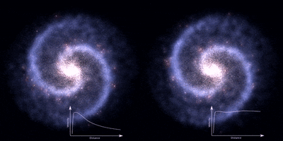 Animated gif that shows two galaxies rotating with different behaviors.