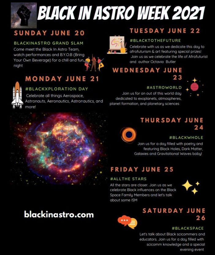 Poster describing the events of the BlackinAstro Week 2021. See article text for details.