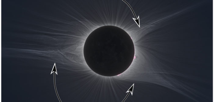 Photograph of the Sun during an eclipse reveals large-scale stalks extending through the sun's corona. Two are labeled "streamer" and one is labeled "pseudostreamer".