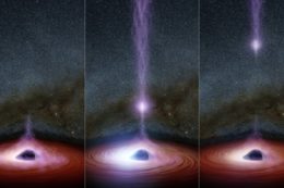 Three panel illustration shows bright streams of gas appearing and then disappearing above a black hole and disk