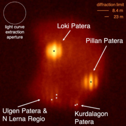 Hot spots on Io with Europa slightly covering it