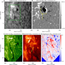 five views of a solar filament