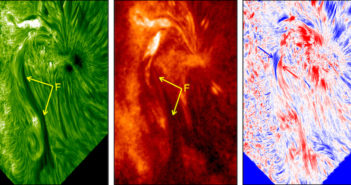 a solar filament at optical and ultraviolet wavelengths, as well as the filament's Doppler shift